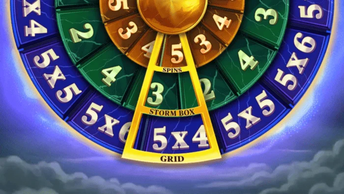 Pots of Power: Zeus - ruota di configurazione del bonus con tre dischi